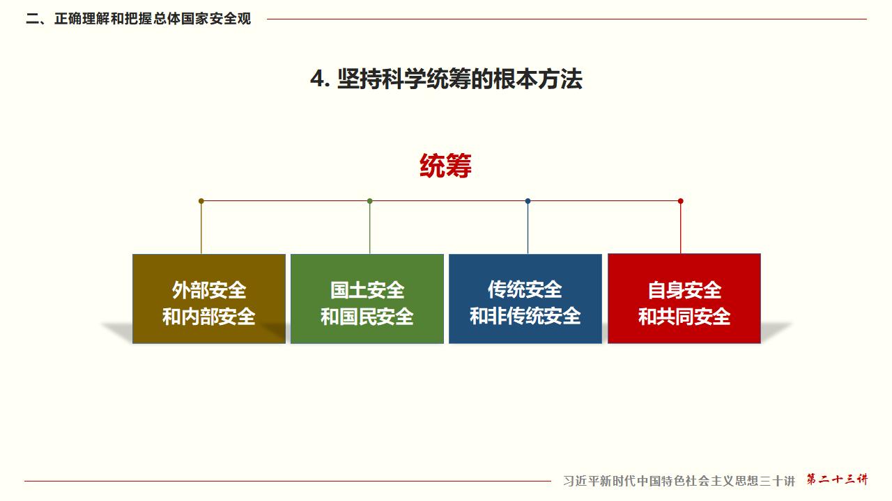 23堅持總體國家安全觀_27.jpg
