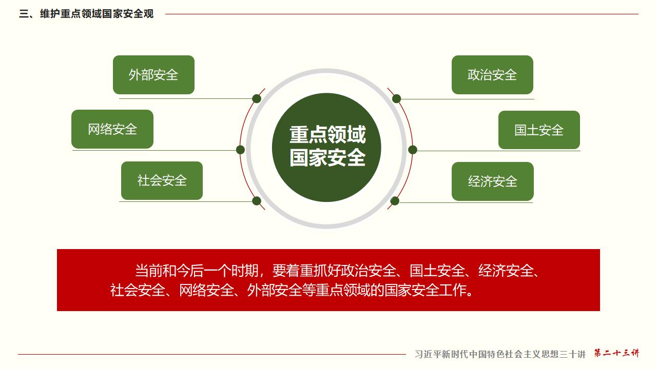 23堅持總體國家安全觀_35.jpg