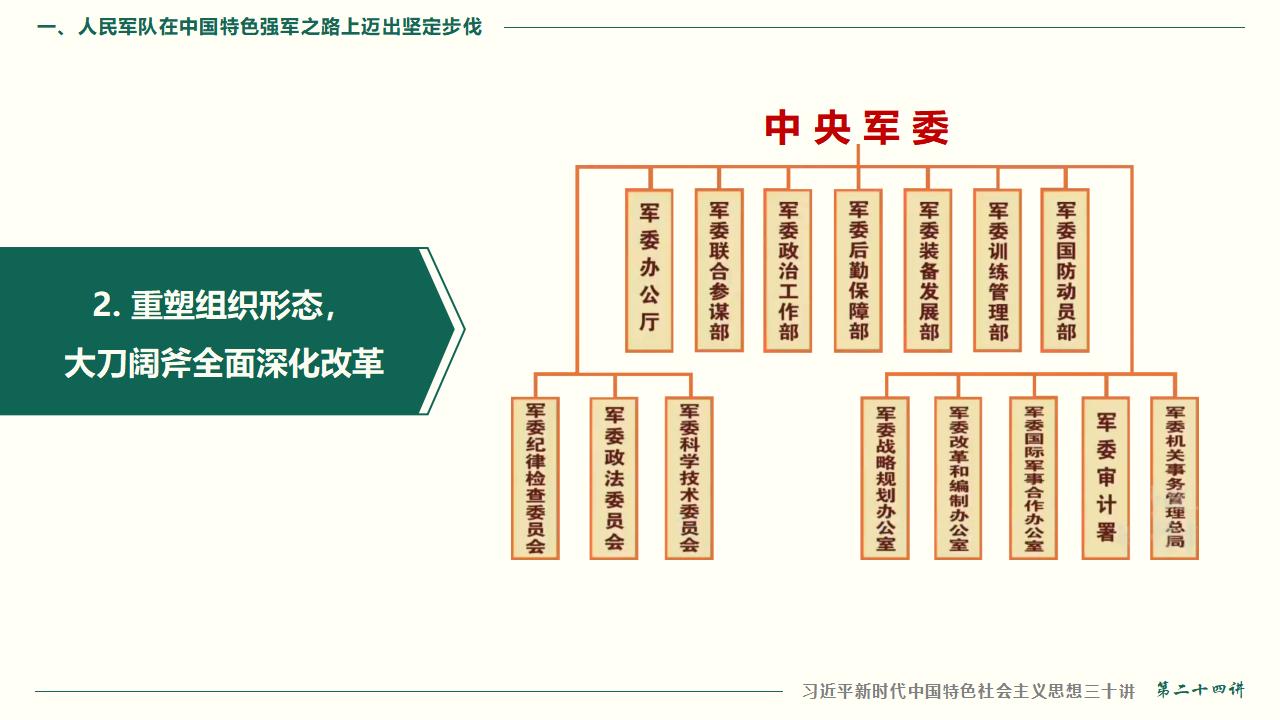 24把人民軍隊(duì)全面建成世界一流軍隊(duì)_09.jpg 24把人民軍隊(duì)全面建成世界一流軍隊(duì)_09.jpg
