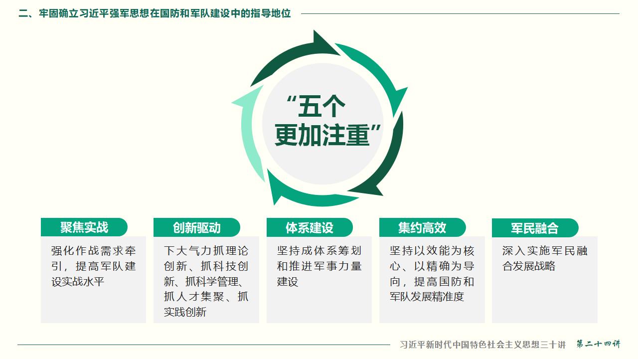 24把人民軍隊(duì)全面建成世界一流軍隊(duì)_39.jpg 24把人民軍隊(duì)全面建成世界一流軍隊(duì)_39.jpg