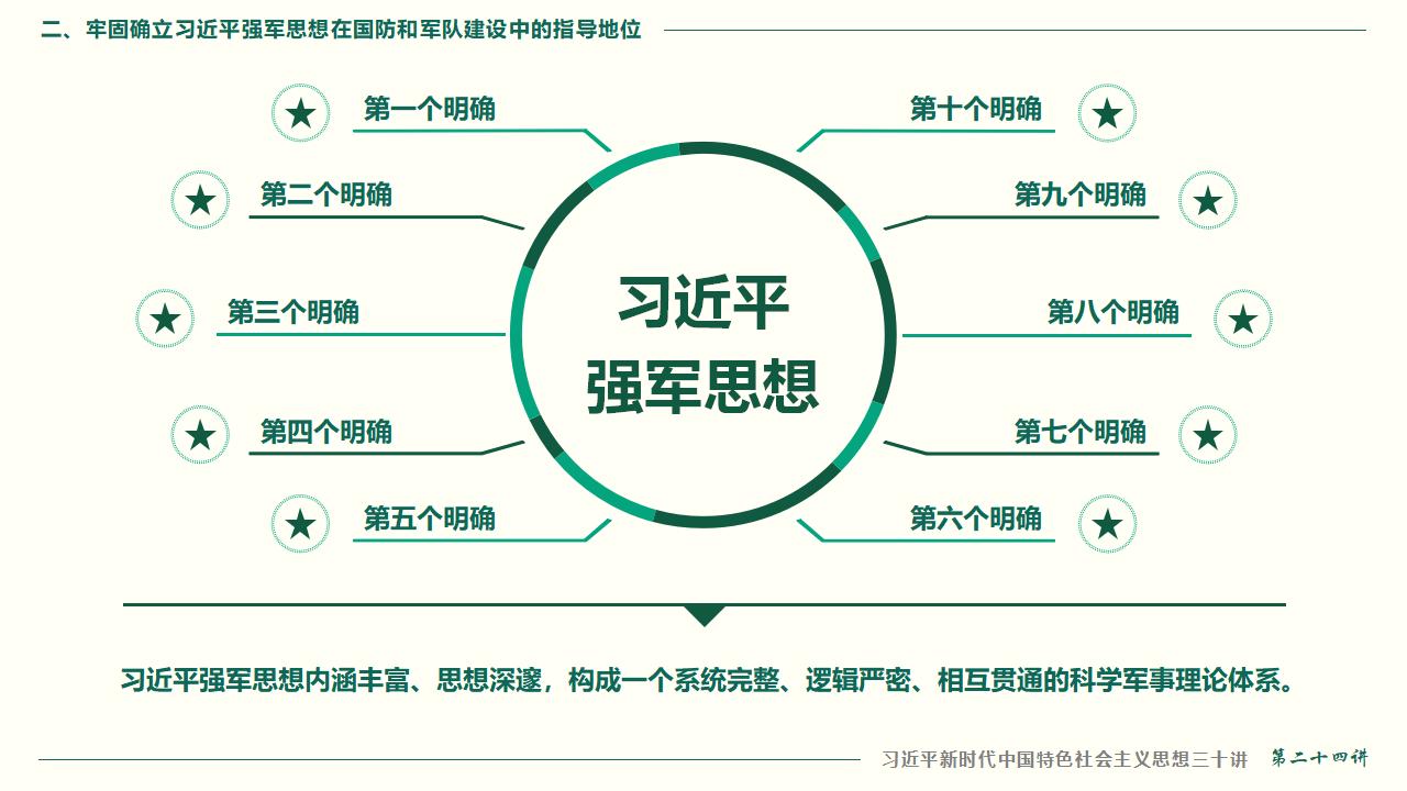 24把人民軍隊(duì)全面建成世界一流軍隊(duì)_51.jpg 24把人民軍隊(duì)全面建成世界一流軍隊(duì)_51.jpg