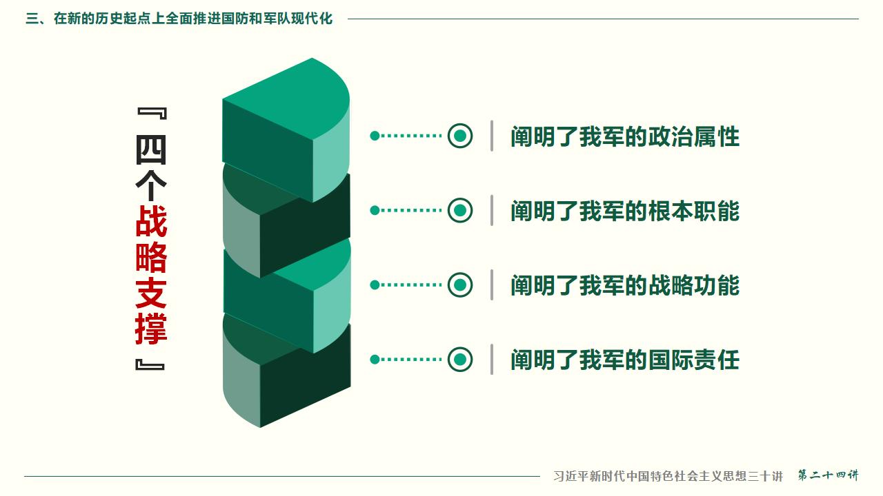24把人民軍隊(duì)全面建成世界一流軍隊(duì)_55.jpg 24把人民軍隊(duì)全面建成世界一流軍隊(duì)_55.jpg