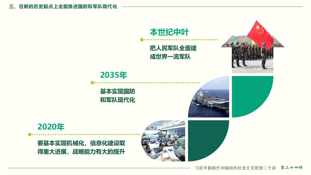 24把人民軍隊(duì)全面建成世界一流軍隊(duì)_57.jpg 24把人民軍隊(duì)全面建成世界一流軍隊(duì)_57.jpg